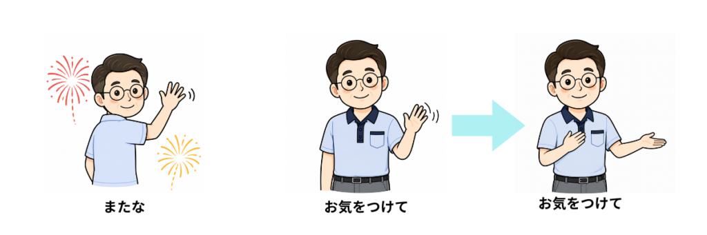 「またな」と「お気をつけて」のポーズが似ていたため、お気をつけては見送るポーズに変更した比較図